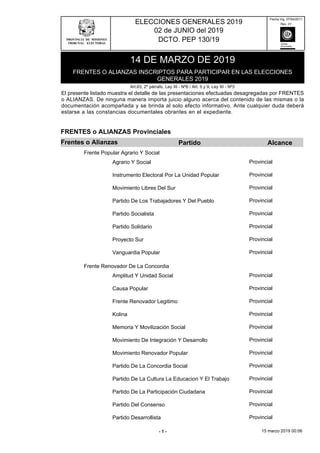 02 de JUNIO del 2019
ELECCIONES GENERALES 2019 Rev. 01
DCTO. PEP 130/19
Fecha Vig. 07/04/2011
Art.63, 2º párrafo, Ley XI -...