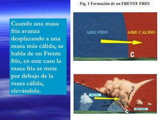 Cuando una masa fría avanza desplazando a una masa más cálida, se habla de un Frente frío, en este caso la masa fría se mete por debajo de la masa cálida, elevándola.  