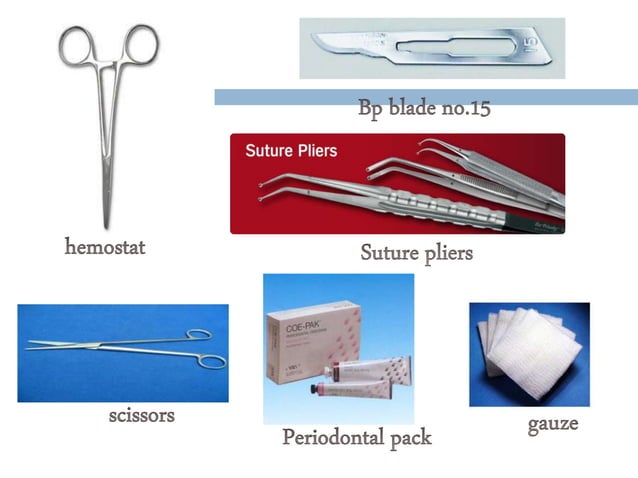 Frenum attachment and it's management.