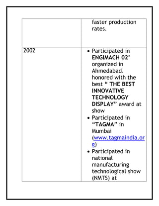 jyoti cnc report