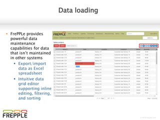© 2016 frepple.com
Plan review - Resource report
 Shows the resource
utilization per time bucket
 Time buckets and horizon
are configurable
 Toggle between grid and
graph display
 Drill down to resource detail
report for details on each
planned operation
 