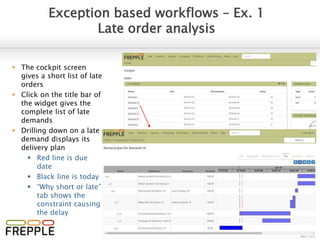 © 2016 frepple.com
Plan adjustment – manufacturing
Plan editor
 Visually review the plan
 Use colors for criticality,
delay, priority, item
category, operation
category
 Adjust the plan
 Replan customer orders
 Adjust operation date
and quantity
 Change operation status
 Plan changes are
automatically propagated
 Move an assembly operation
=> schedule for its subassemblies
also moves
 Add a new assembly operation
=> the plan for its subassemblies is updated
 Delete an assembly => some customer orders can no longer be satisfied
 