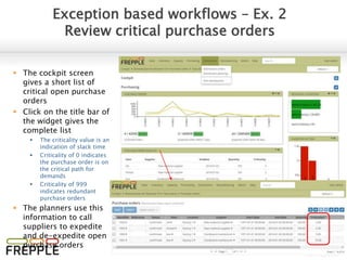 © 2016 frepple.com
Plan adjustment – distribution
Inventory planning screen
 Adjust inventory plan
for critical item x
locations
 Sort and filter in
the top section
 Edit selected
intersection in the
bottom section
 Simulate demand
and supply changes
 Override inventory
plan in specific
periods
 Edit and approve
transactions
 