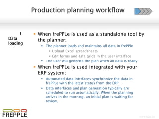 © 2016 frepple.com
Supply planning workflow
 FrePPle runs an finite capacity planning and
scheduling algorithm
 Constrained and unconstrained planning modes
 Material constraints
 Capacity constraints
 Lead time constraints
 Synchronize material and capacity plans
 Buy components to follow the
pace of the bottleneck
resources and materials
 Align capacity allocation
with material availability
 Smart allocations
 Allocate scarce material
and capacity to the
priority demands
1
Initial plan
generation
 