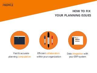 Data integration with
your ERP system
Efficient collaboration
within your organization
Fast & accurate
planning computatio...