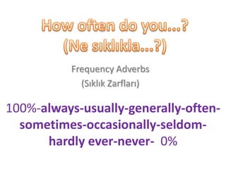 Frequency Adverbs
(Sıklık Zarfları)

100%-always-usually-generally-oftensometimes-occasionally-seldomhardly ever-never- 0%

 