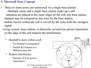 CELLULAR CONCEPT-SYSTEM DESIGN FUNDAMENTALS | PPT
