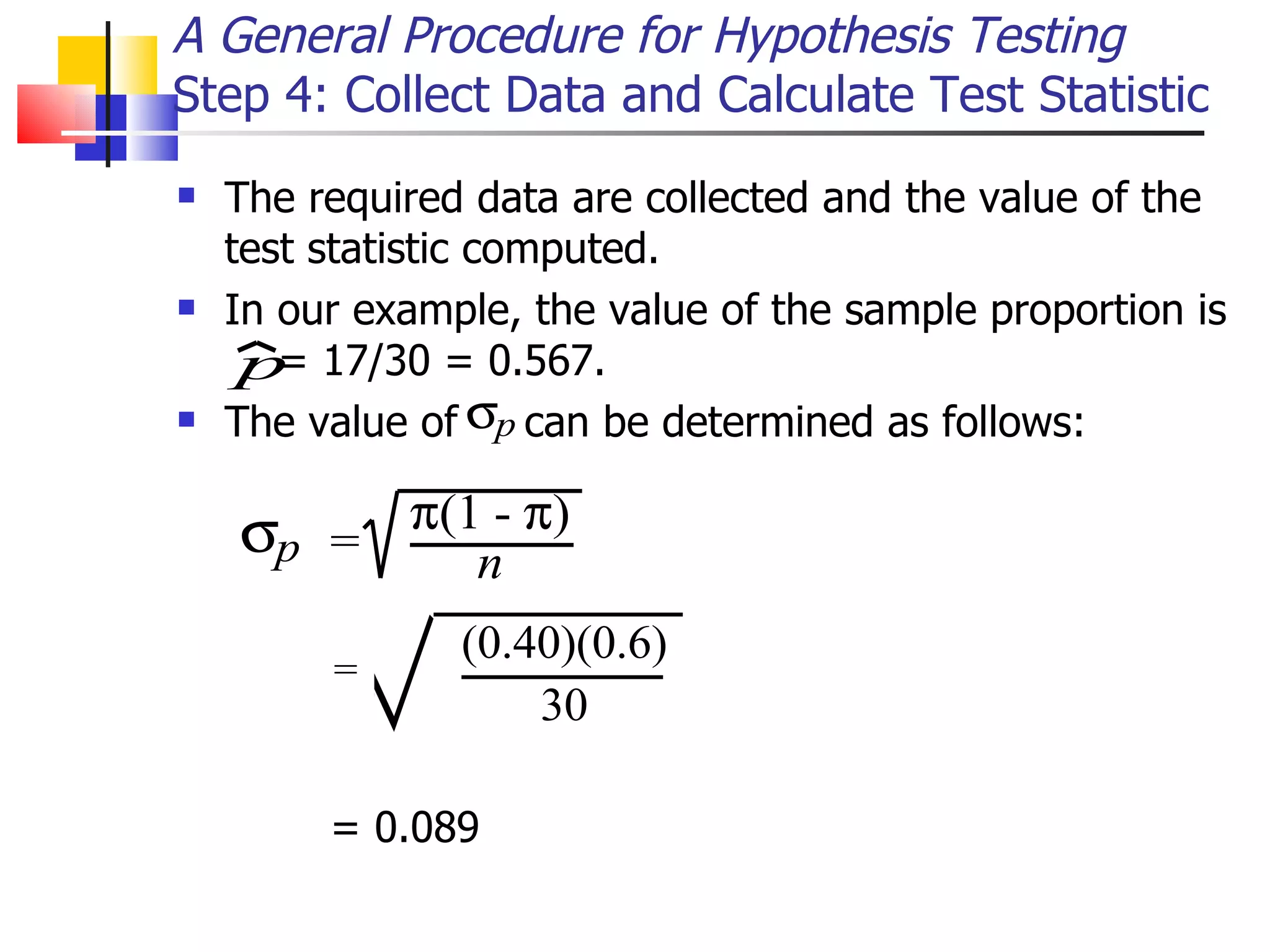 The required data are collected and the value of the test statistic computed.  In our example, the value of the sample proportion is   = 17/30 = 0.567.  The value of  can be determined as follows: A General Procedure for Hypothesis Testing Step 4: Collect Data and Calculate Test Statistic = = 0.089 