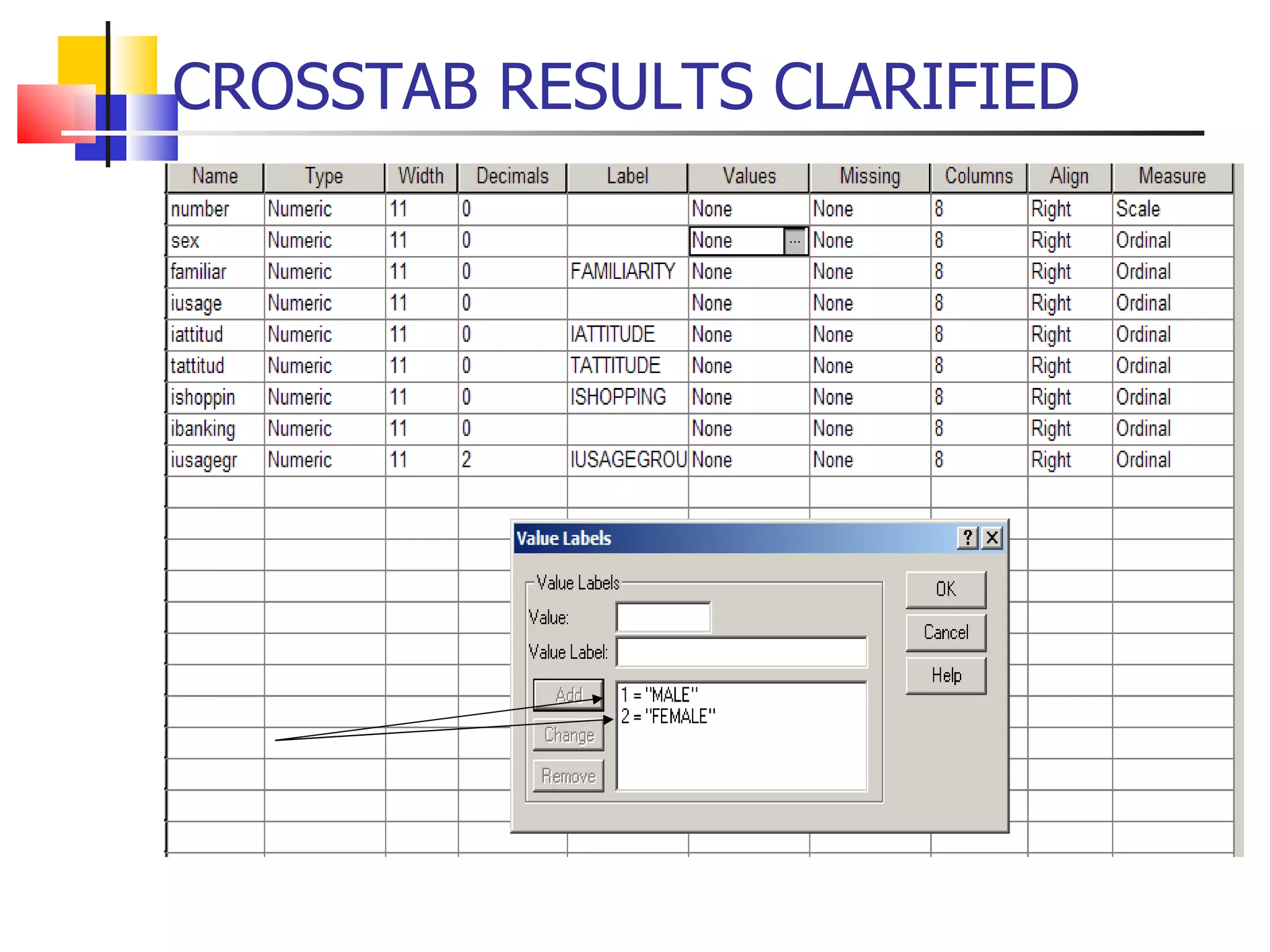 CROSSTAB RESULTS CLARIFIED 