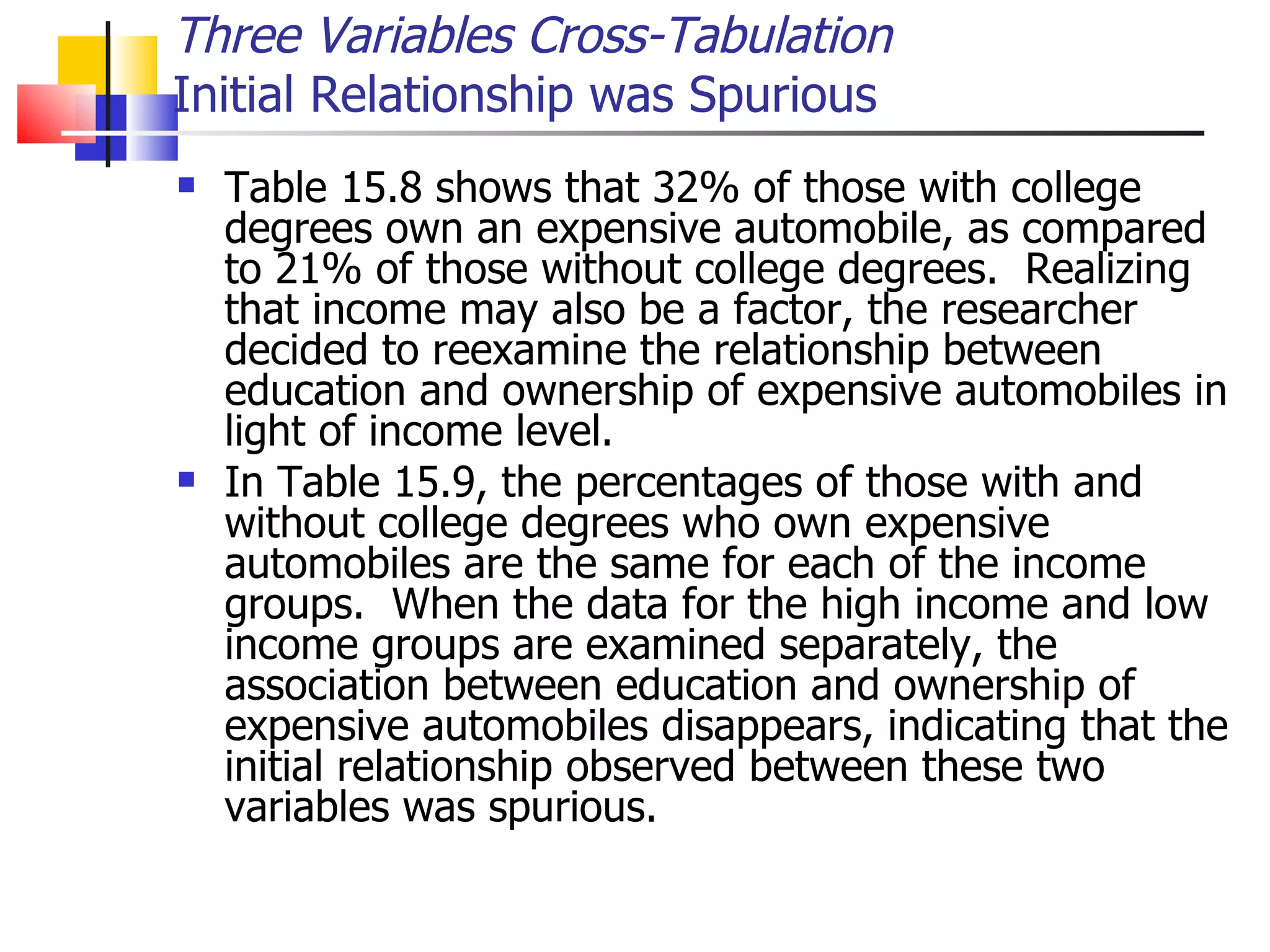 Table 15.8 shows that 32% of those with college degrees own an expensive automobile, as compared to 21% of those without college degrees.  Realizing that income may also be a factor, the researcher decided to reexamine the relationship between education and ownership of expensive automobiles in light of income level.  In Table 15.9, the percentages of those with and without college degrees who own expensive automobiles are the same for each of the income groups.  When the data for the high income and low income groups are examined separately, the association between education and ownership of expensive automobiles disappears, indicating that the initial relationship observed between these two variables was spurious. Three Variables Cross-Tabulation Initial Relationship was Spurious  
