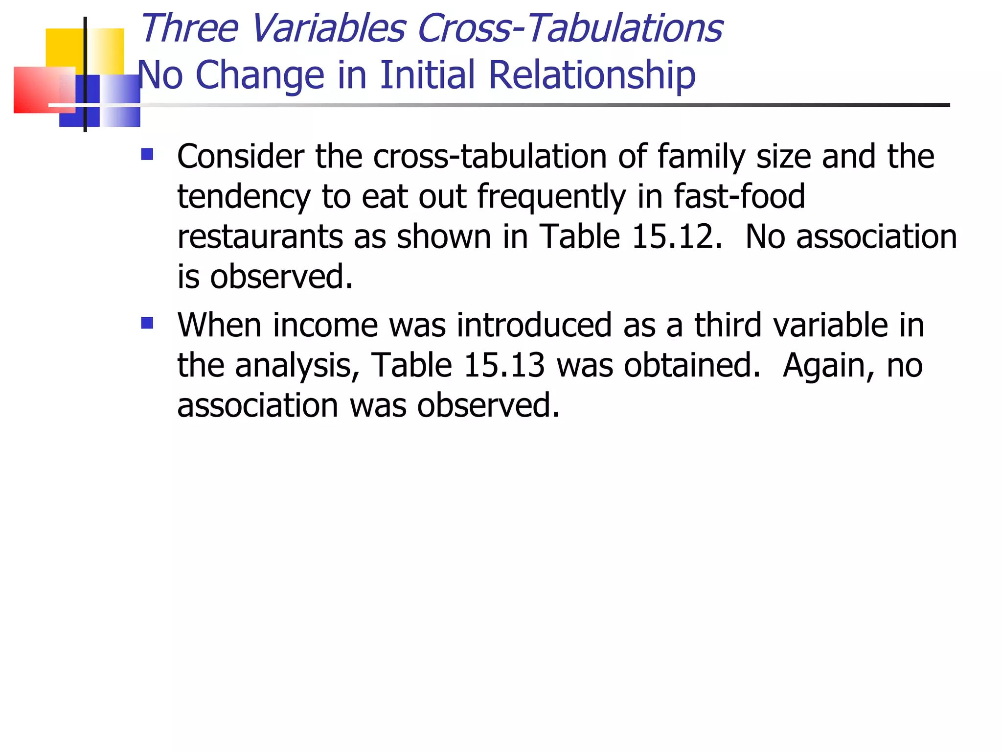 Consider the cross-tabulation of family size and the tendency to eat out frequently in fast-food restaurants as shown in Table 15.12.  No association is observed.  When income was introduced as a third variable in the analysis, Table 15.13 was obtained.  Again, no association was observed. Three Variables Cross-Tabulations No Change in Initial Relationship 