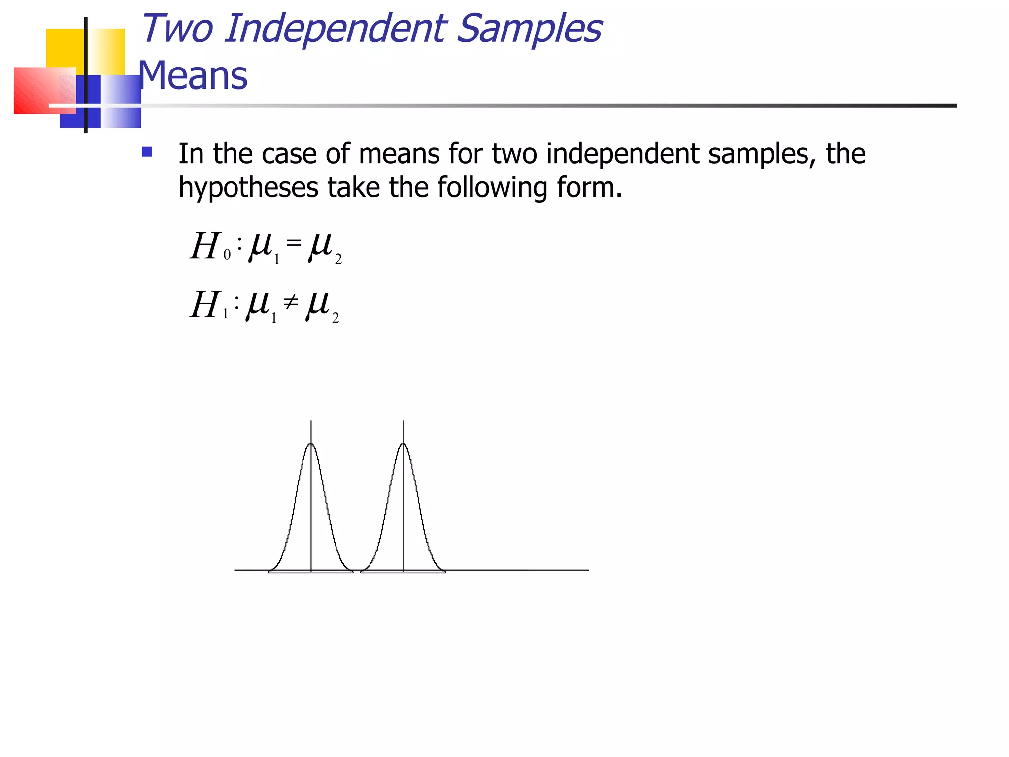 Two Independent Samples Means In the case of means for two independent samples, the hypotheses take the following form. 