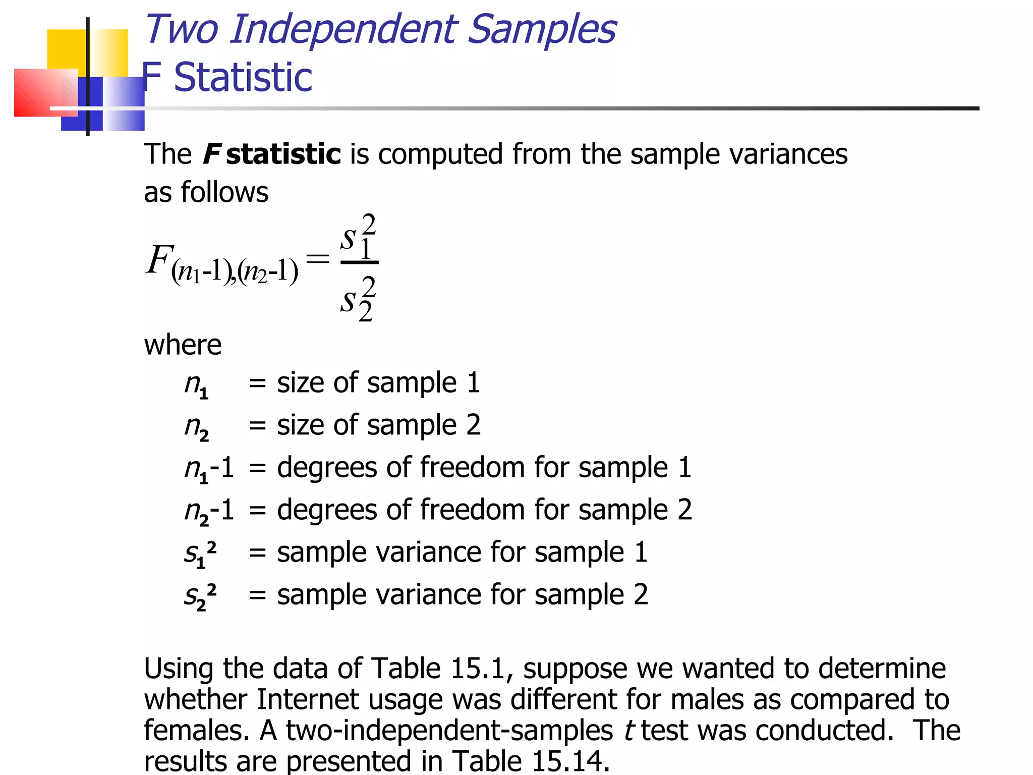 The  F  statistic  is computed from the sample variances as follows  where n 1 = size of sample 1 n 2 = size of sample 2 n 1 -1 = degrees of freedom for sample 1 n 2 -1 = degrees of freedom for sample 2 s 1 2 = sample variance for sample 1 s 2 2 = sample variance for sample 2 Using the data of Table 15.1, suppose we wanted to determine  whether Internet usage was different for males as compared to females. A two-independent-samples  t  test was conducted.  The results are presented in Table 15.14.  Two Independent Samples F Statistic 