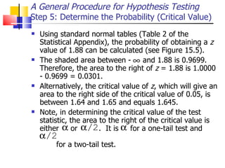 Using standard normal tables (Table 2 of the Statistical Appendix), the probability of obtaining a  z  value of 1.88 can be calculated (see Figure 15.5).  The shaded area between -  and 1.88 is 0.9699.  Therefore, the area to the right of  z  = 1.88 is 1.0000 - 0.9699 = 0.0301.  Alternatively, the critical value of  z , which will give an area to the right side of the critical value of 0.05, is between 1.64 and 1.65 and equals 1.645.  Note, in determining the critical value of the test statistic, the area to the right of the critical value is either  or  .  It is  for a one-tail test and    for a two-tail test.  A General Procedure for Hypothesis Testing Step 5: Determine the Probability (Critical Value)  