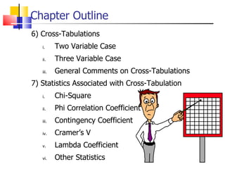 Chapter Outline 6) Cross-Tabulations Two Variable Case Three Variable Case General Comments on Cross-Tabulations 7) Statistics Associated with Cross-Tabulation  Chi-Square Phi Correlation Coefficient Contingency Coefficient  Cramer’s V Lambda Coefficient Other Statistics 