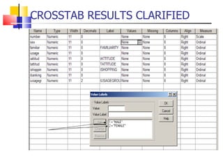 CROSSTAB RESULTS CLARIFIED 