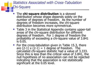 The  chi-square distribution  is a skewed distribution whose shape depends solely on the number of degrees of freedom.  As the number of degrees of freedom increases, the chi-square distribution becomes more symmetrical.  Table 3 in the Statistical Appendix contains upper-tail areas of the chi-square distribution for different degrees of freedom.  For 1 degree of freedom the probability of exceeding a chi-square value of 3.841 is 0.05.  For the cross-tabulation given in Table 15.3, there are (2-1) x (2-1) = 1 degree of freedom.  The calculated chi-square statistic had a value of 3.333.  Since this is less than the critical value of 3.841, the null hypothesis of no association can not be rejected indicating that the association is not statistically significant at the 0.05 level. Statistics Associated with Cross-Tabulation Chi-Square 