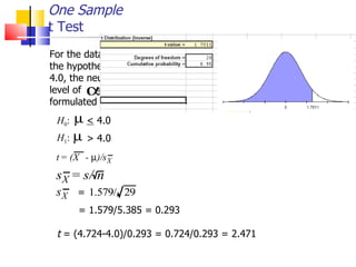 For the data in Table 15.2, suppose we wanted to test  the hypothesis that the mean familiarity rating exceeds 4.0, the neutral value on a 7 point scale.  A significance level of  = 0.05 is selected.  The hypotheses may be formulated as: One Sample t Test H 0 :  <  4.0 > 4.0 =  = 1.579/5.385 = 0.293 t  = (4.724-4.0)/0.293 = 0.724/0.293 = 2.471 H 1 :  