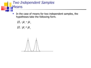 Two Independent Samples Means In the case of means for two independent samples, the hypotheses take the following form. 