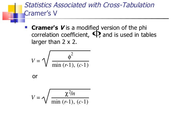Freq distribution
