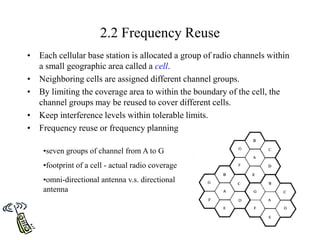 Freq reuse detail.ppt