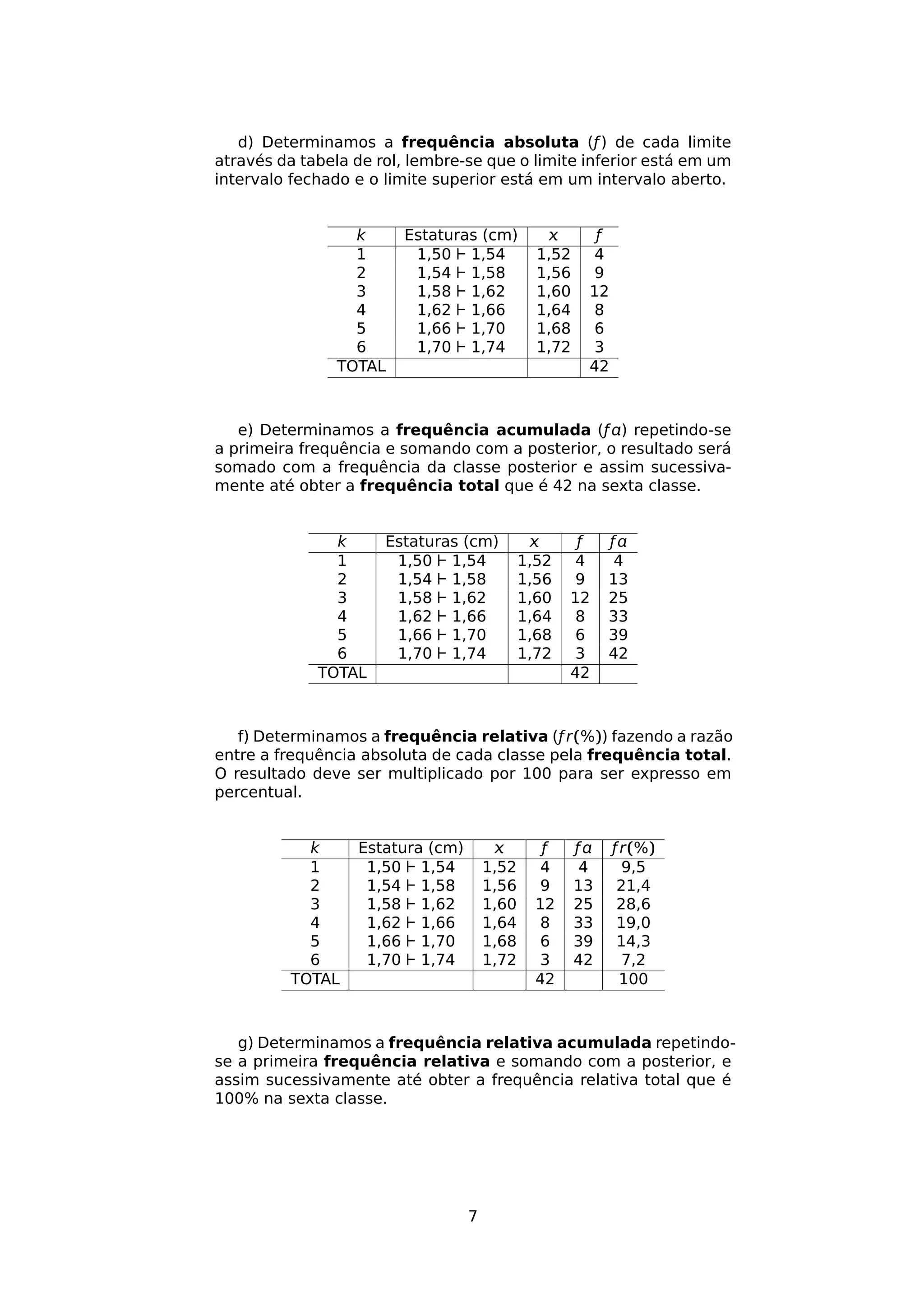 Frequência Absoluta E Relativa Exercícios Resolvidos - BINKEDU