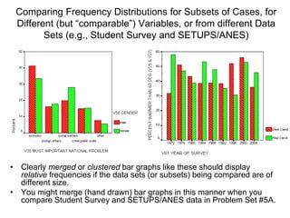 FREQUENCIES.ppt