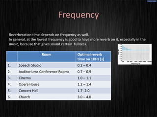 Frequency
Reverberation time depends on frequency as well.
In general, at the lowest frequency is good to have more reverb on it, especially in the
music, because that gives sound certain fullness.

                      Room                  Optimal reverb
                                            time on 1KHz [s]
1.    Speech Studio                         0.2 – 0.4
2.    Auditoriums Conference Rooms          0.7 – 0.9
3.    Cinema                                1.0 – 1.1
4.    Opera House                           1.2 – 1.4
5.    Concert Hall                          1.7- 2.0
6.    Church                                3.0 – 4.0
 