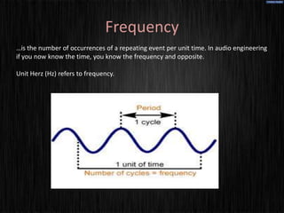 Frequency
…is the number of occurrences of a repeating event per unit time. In audio engineering
if you now know the time, you know the frequency and opposite.

Unit Herz (Hz) refers to frequency.
 