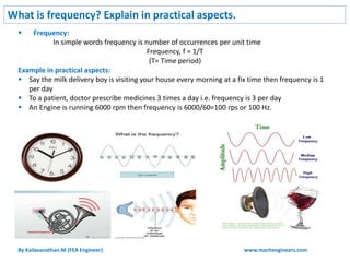 What is frequency? Explain in practical aspects.
 Frequency:
In simple words frequency is number of occurrences per unit time
Frequency, f = 1/T
(T= Time period)
Example in practical aspects:
 Say the milk delivery boy is visiting your house every morning at a fix time then frequency is 1
per day
 To a patient, doctor prescribe medicines 3 times a day i.e. frequency is 3 per day
 An Engine is running 6000 rpm then frequency is 6000/60=100 rps or 100 Hz.
By Kailasanathan.M (FEA Engineer) www.machengineers.com
 