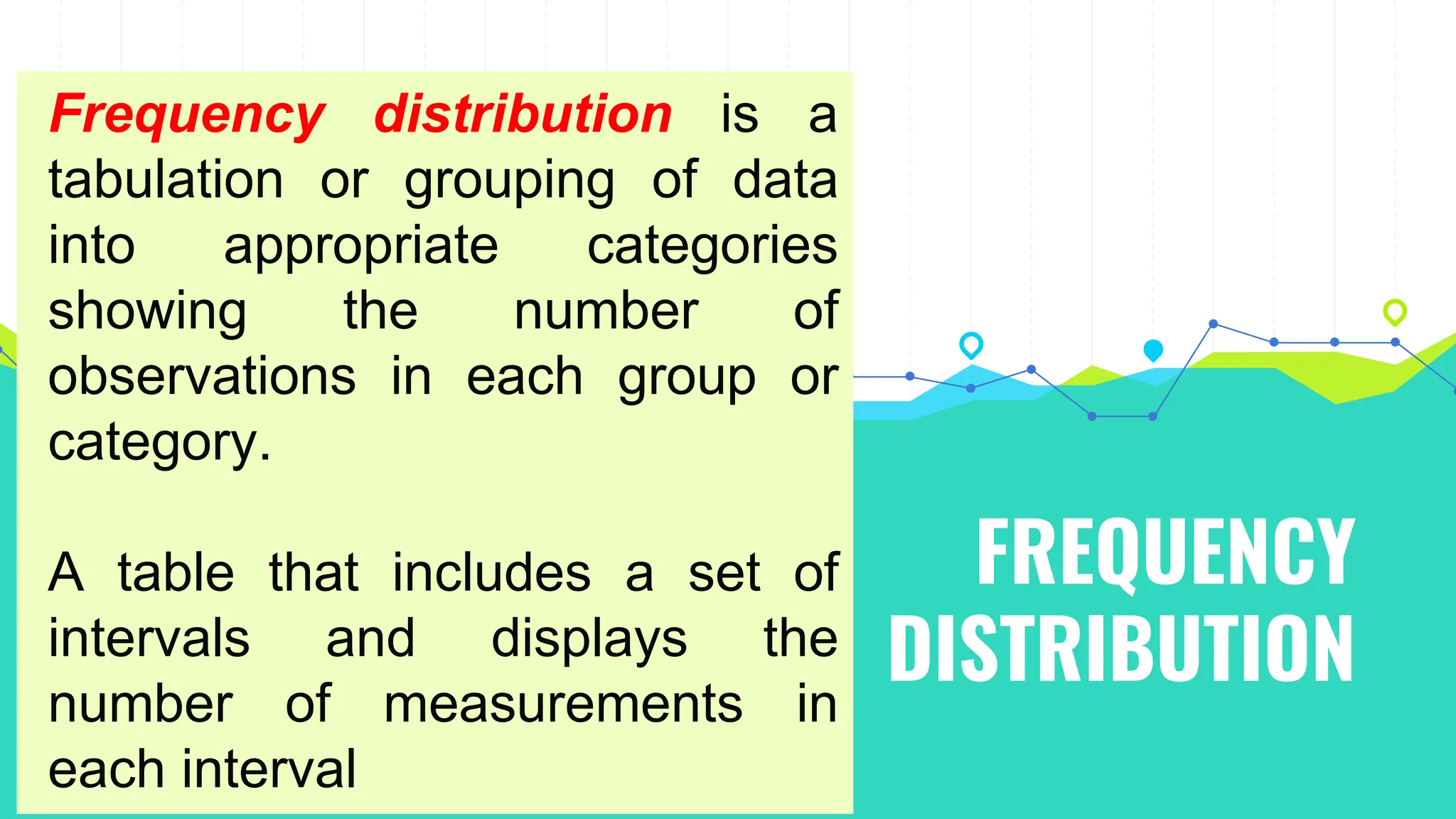 FREQUENCY
DISTRIBUTION
Frequency distribution is a
tabulation or grouping of data
into appropriate categories
showing the number of
observations in each group or
category.
A table that includes a set of
intervals and displays the
number of measurements in
each interval
 