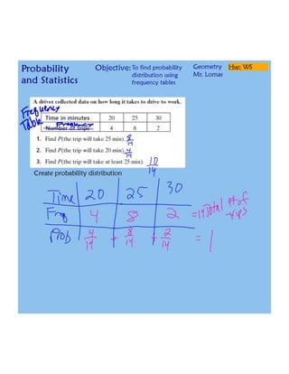 Frequency Tables and Counting Principle.pdf