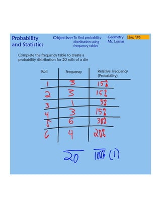 Frequency Tables and Counting Principle.pdf