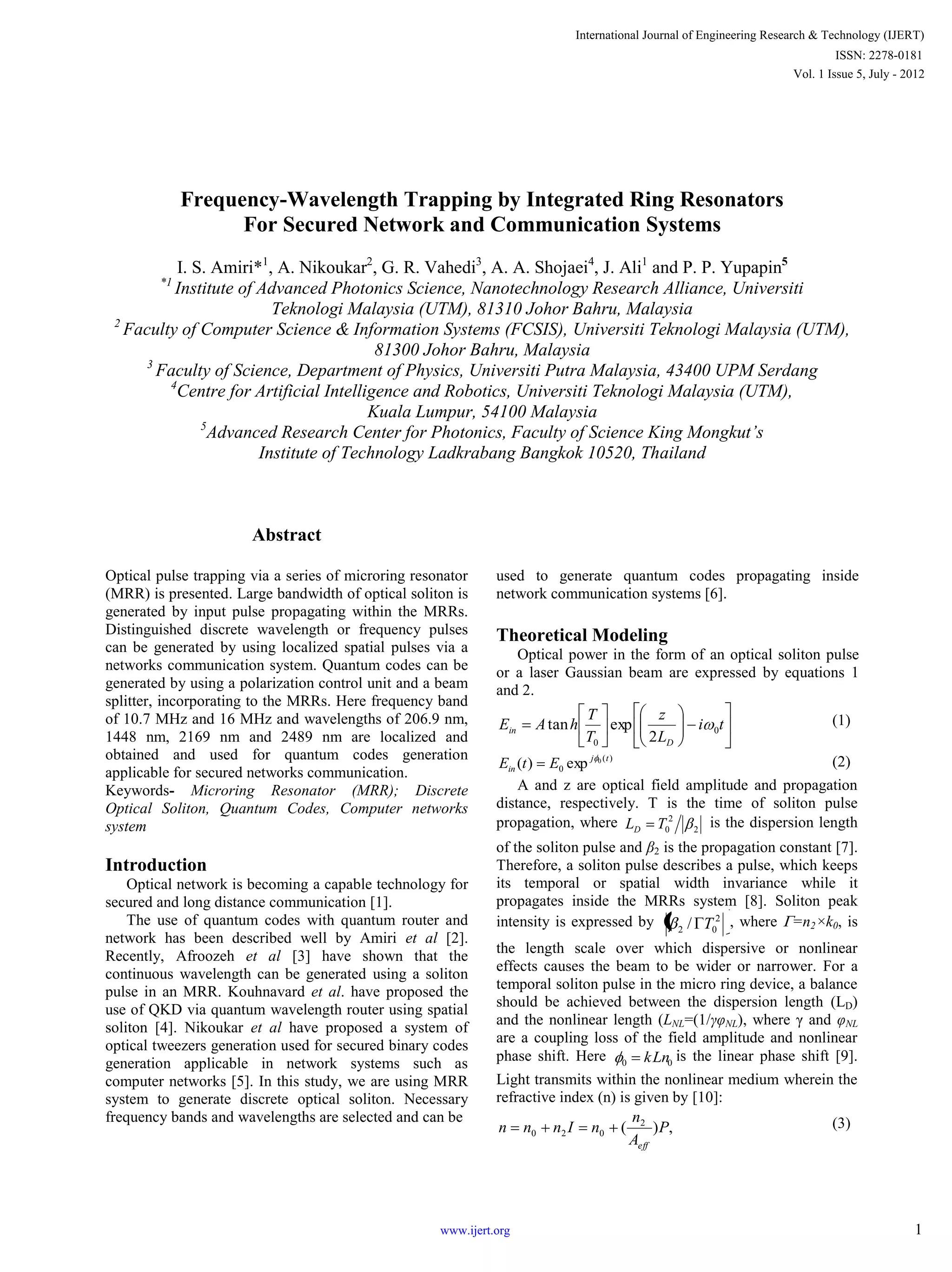 Integrated Ring Resonator Systems – BCNBX