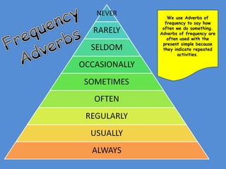 We use Adverbs of frequency to say how often we do something. Adverbs of frequency are often used with the present simple because they indicate repeated activities.