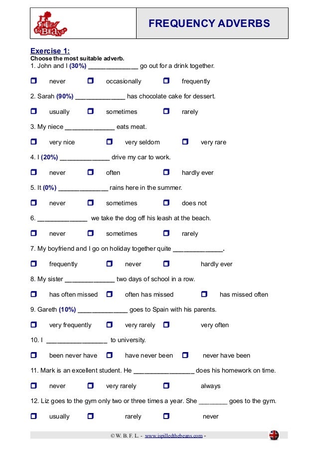 Frequency adverbs