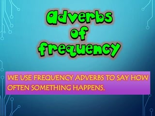 WE USE FREQUENCY ADVERBS TO SAY HOW
OFTEN SOMETHING HAPPENS.
 