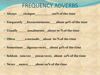 FREQUENCY ADVERBS
 Always ___siempre___________100% of the time
 Frequently __frecuentemente____about 90% of the time
 Usually ______usualmente__about 70 % of the time
 Often ______a menudo__ about 60 % of the time
 Sometimes __algunas veces__ about 40% of the time
 Seldom _rara vez __ pocas veces_ about 20% of the time
 Never __nunca_____about 00% of the time
 