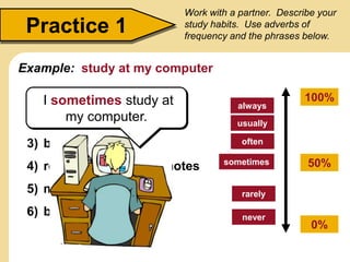 1) study in front of the TV
2) ask the teacher for help
3) be early to class
4) review my grammar notes
5) make flashcards
6) be attentive in class
Practice 1
Work with a partner. Describe your
study habits. Use adverbs of
frequency and the phrases below.
Example: study at my computer
100%
50%
0%
always
usually
often
sometimes
never
rarely
I sometimes study at
my computer.
 