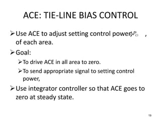 Frequency Control and AGC Concepts