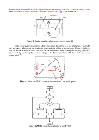 Frequency control in a microgrid including controllable load | PDF