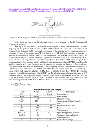 Frequency control in a microgrid including controllable load | PDF