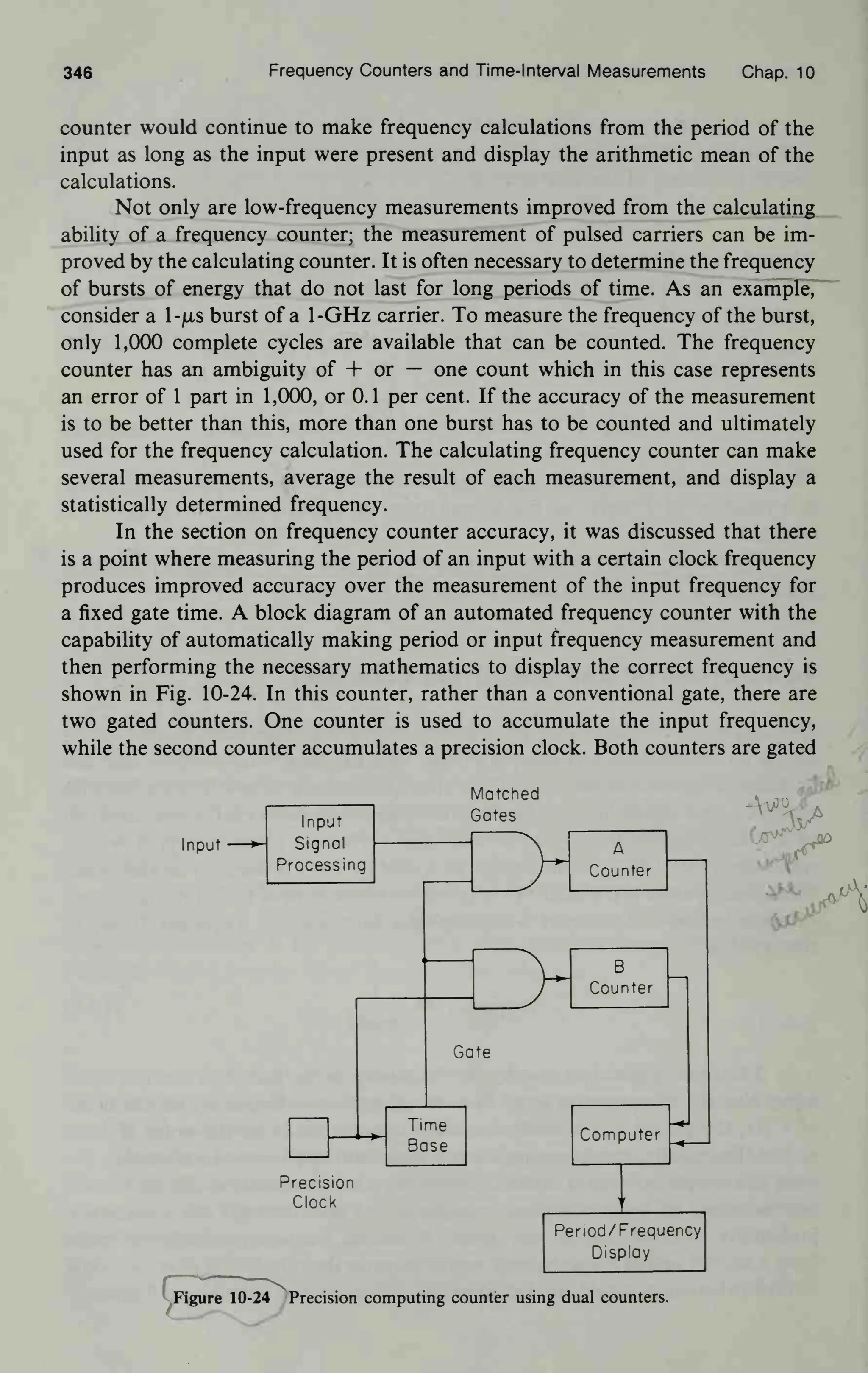 346 Frequency Counters and Time-Interval Measurements Chap. 10
counter would continue to make frequency calculations from the period of the
input as long as the input were present and display the arithmetic mean of the
calculations.
Not only are low-frequency measurements improved from the calculating
ability of a frequency counter; the measurement of pulsed carriers can be im-
proved by the calculating counter. It is often necessary to determine the frequency
of bursts of energy that do not last for long periods of time. As an example,
consider a 1-jlls burst of a 1-GHz carrier. To measure the frequency of the burst,
only 1,000 complete cycles are available that can be counted. The frequency
counter has an ambiguity of + or — one count which in this case represents
an error of 1 part in 1,000, or 0.1 per cent. If the accuracy of the measurement
is to be better than this, more than one burst has to be counted and ultimately
used for the frequency calculation. The calculating frequency counter can make
several measurements, average the result of each measurement, and display a
statistically determined frequency.
In the section on frequency counter accuracy, it was discussed that there
is a point where measuring the period of an input with a certain clock frequency
produces improved accuracy over the measurement of the input frequency for
a fixed gate time. A block diagram of an automated frequency counter with the
capability of automatically making period or input frequency measurement and
then performing the necessary mathematics to display the correct frequency is
shown in Fig. 10-24. In this counter, rather than a conventional gate, there are
two gated counters. One counter is used to accumulate the input frequency,
while the second counter accumulates a precision clock. Both counters are gated
Input
Matched
Gates
Gate
Time
Base
Precision
Clock
>-
A
Counter
> B
Counter
Computer
van
Period/Frequency
Display
Figure 10-24 Precision computing counter using dual counters.
 