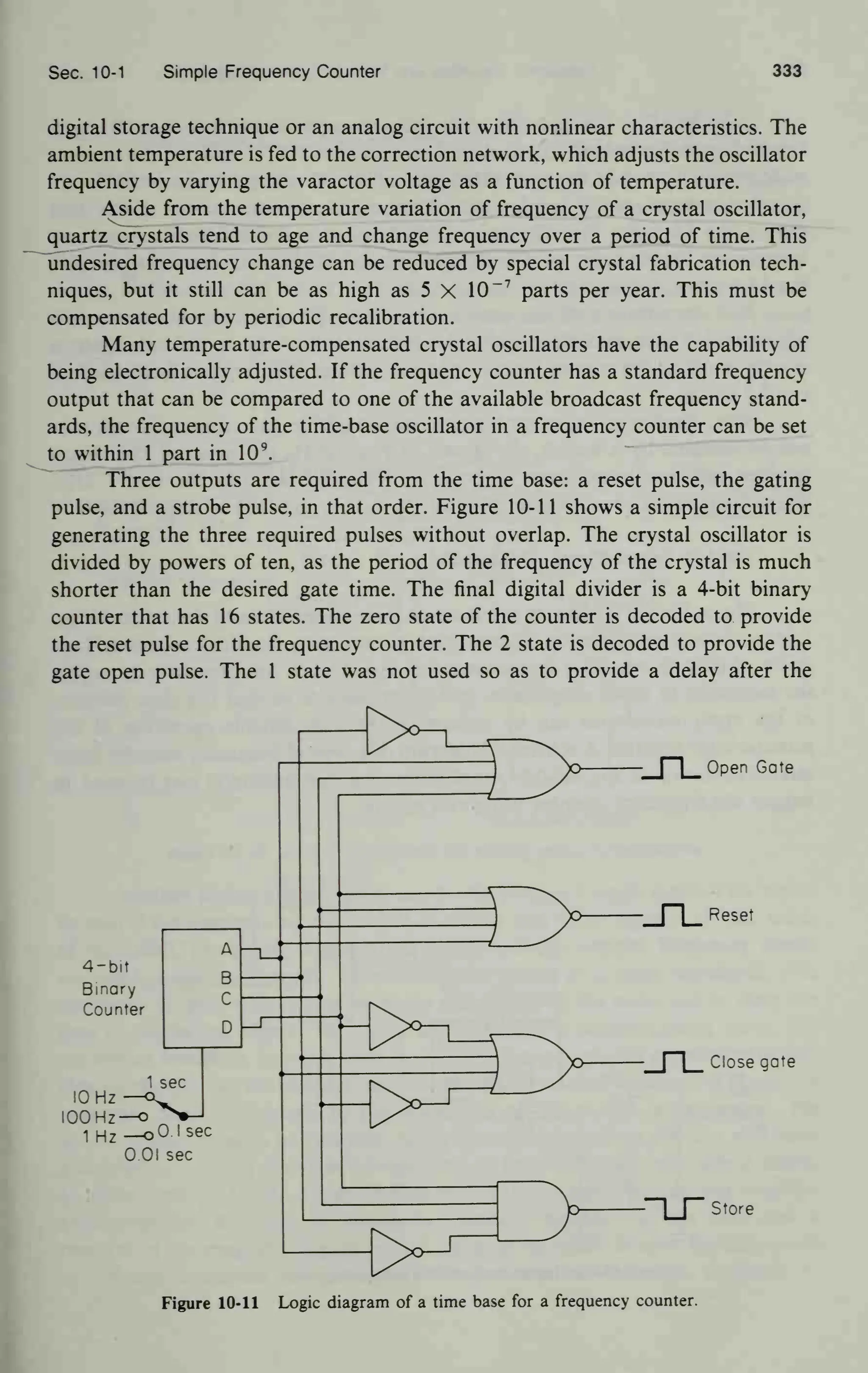 Sec. 10-1 Simple Frequency Counter 333
digital storage technique or an analog circuit with nonlinear characteristics. The
ambient temperature is fed to the correction network, which adjusts the oscillator
frequency by varying the varactor voltage as a function of temperature.
Aside from the temperature variation of frequency of a crystal oscillator,
quartz crystals tend to age and change frequency over a period of time. This
undesired frequency change can be reduced by special crystal fabrication tech-
niques, but it still can be as high as 5 X 10
" 7
parts per year. This must be
compensated for by periodic recalibration.
Many temperature-compensated crystal oscillators have the capability of
being electronically adjusted. If the frequency counter has a standard frequency
output that can be compared to one of the available broadcast frequency stand-
ards, the frequency of the time-base oscillator in a frequency counter can be set
to within 1 part in 10
9
.
Three outputs are required from the time base: a reset pulse, the gating
pulse, and a strobe pulse, in that order. Figure 10-11 shows a simple circuit for
generating the three required pulses without overlap. The crystal oscillator is
divided by powers of ten, as the period of the frequency of the crystal is much
shorter than the desired gate time. The final digital divider is a 4-bit binary
counter that has 16 states. The zero state of the counter is decoded to provide
the reset pulse for the frequency counter. The 2 state is decoded to provide the
gate open pulse. The 1 state was not used so as to provide a delay after the
4-bit
Binary
Counter
10 Hz
100Hz-
1 Hz
1 sec
0. 1 sec
0 .01 sec
°pen Gate
—n
L
Reset
-_J~"|__ Close gate
|_J~~ Store
Figure 10-11 Logic diagram of a time base for a frequency counter.
 