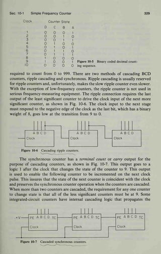 FREQUENCY COUNTERS AND TIME-INTERVAL MEASUREMENTS.pdf