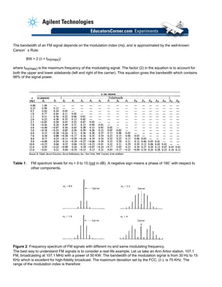 The bandwidth of an FM signal depends on the modulation index (mf), and is approximated by the well-known
Carson’ s Rule:
BW = 2 (δ + fm(max))
where fm(max) is the maximum frequency of the modulating signal. The factor (2) in the equation is to account for
both the upper and lower sidebands (left and right of the carrier). This equation gives the bandwidth which contains
98% of the signal power.
Table 1: FM spectrum levels for mf = 0 to 15 (not in dB). A negative sign means a phase of 180˚ with respect to
other components.
Figure 2: Frequency spectrum of FM signals with different mf and same modulating frequency.
The best way to understand FM signals is to consider a real life example. Let us take an Ann Arbor station, 107.1
FM, broadcasting at 107.1 MHz with a power of 50 KW. The bandwidth of the modulation signal is from 30 Hz to 15
KHz which is excellent for high-fidelity broadcast. The maximum deviation set by the FCC, (δ ), is 75 KHz. The
range of the modulation index is therefore:
 