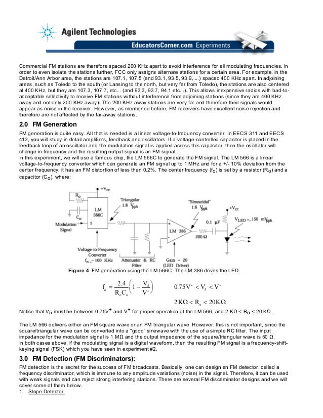 Frequency Deviation Frequency Deviation