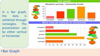 •Bar Graph
In a Bar graph,
the data is
exhibited through
rectangles. The
presentation can
be either vertical
or horizontal.
 