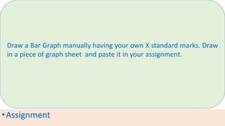 •Assignment
Draw a Bar Graph manually having your own X standard marks. Draw
in a piece of graph sheet and paste it in your assignment.
 