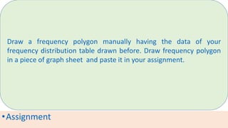 •Assignment
Draw a frequency polygon manually having the data of your
frequency distribution table drawn before. Draw frequency polygon
in a piece of graph sheet and paste it in your assignment.
 